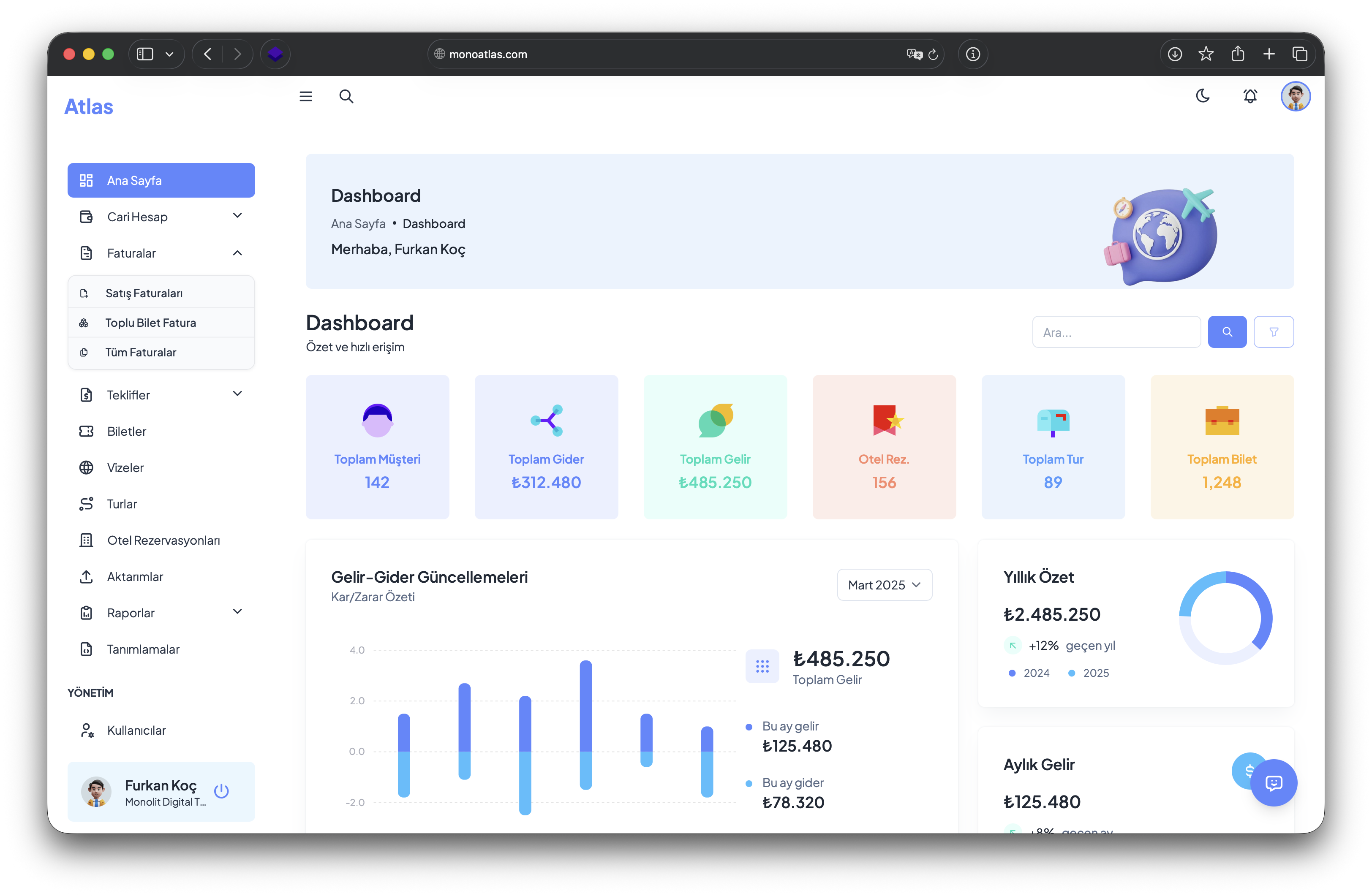 Atlas ürün ekranı — genel dashboard
